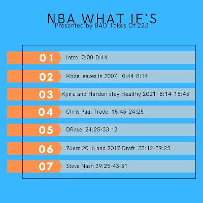 NBA What IF