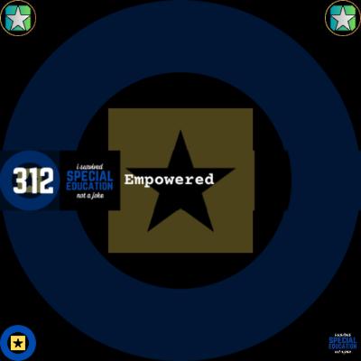 312 Denying Autonomy: Empowered
