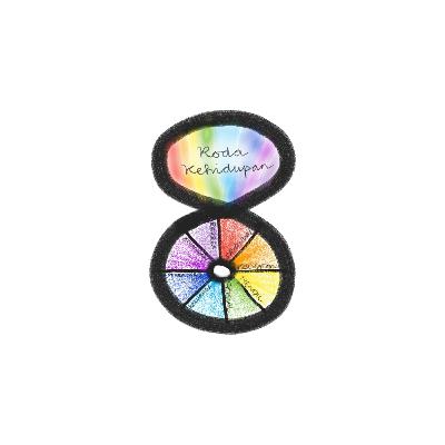 #03 - Roda Kehidupan (Part 3). SMART kah GOALS Anda?