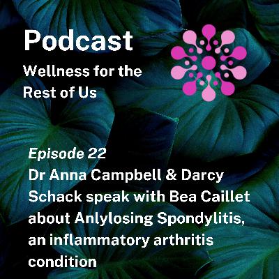 It's not all in your head - Ankylosing Spondylitis with Bea Calliet It's not all in your head - Ankylosing Spondylitis with Bea Calliet