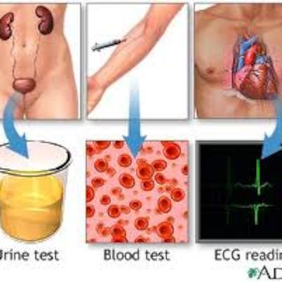 Who Can Develop High Blood Pressure?