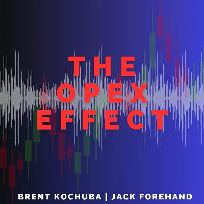 The OPEX Effect: July 2024 | Inside What is Driving This Weird Market