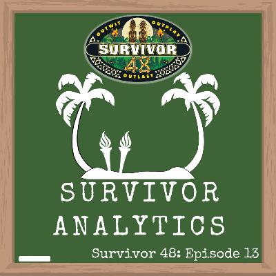 Lava Lamp Jury Votes (Survivor 48: Episode 13)