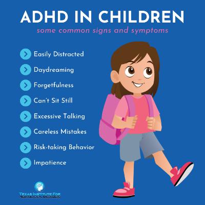 ADHD- Overdiagnosed? Overmedicated?