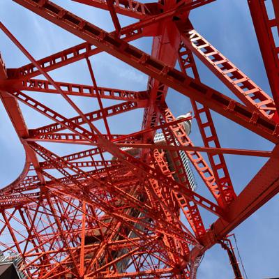 ワールドカップの話・東京観光の前半の話