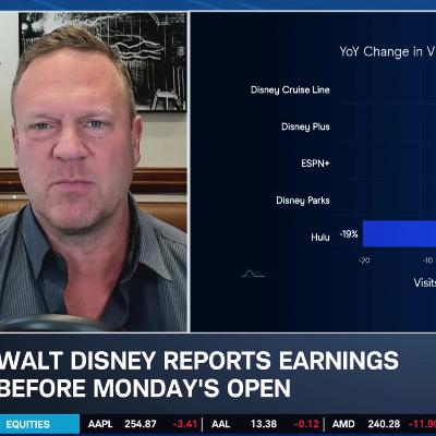 Ca$htag$: Walt Disney (DIS) Earnings Due Monday Morning Ca$htag$: Walt Disney (DIS) Earnings Due Monday Morning