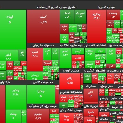 ۱۵ شهریور ۹۹؛ الوعده وفا!