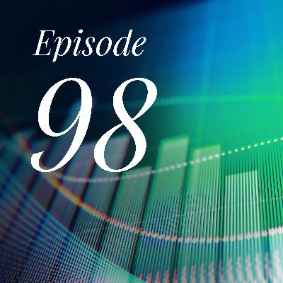 Episode 98: All-caps in focus —Market Insights Monthly special edition