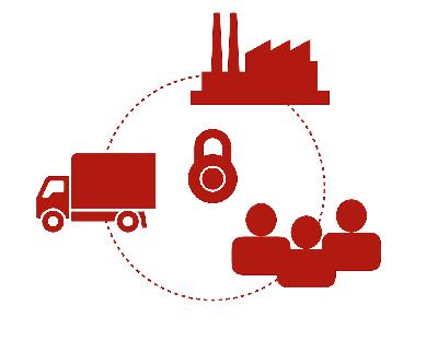 SUPPLY CHAIN SECURITY: Trade Based Money Laundering and Terrorism Financing