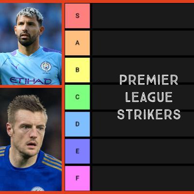The Tier List Podcast Ep2 - Premier League Strikers