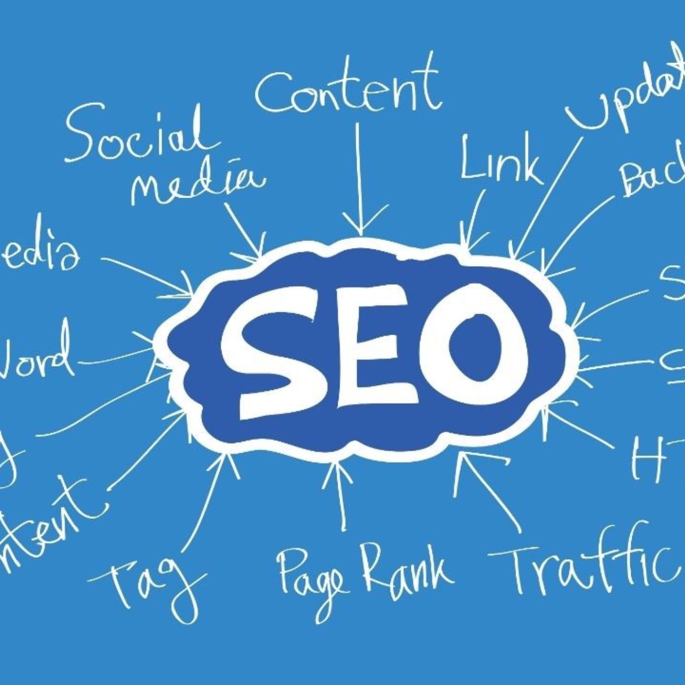 Get the Most Out of Your Social Media Marketing in Texas