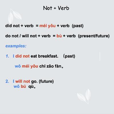 Level 4, Ep. 46 Negate a Sentence (Not +Verb) Level 4, Ep. 46 Negate a Sentence (Not +Verb)