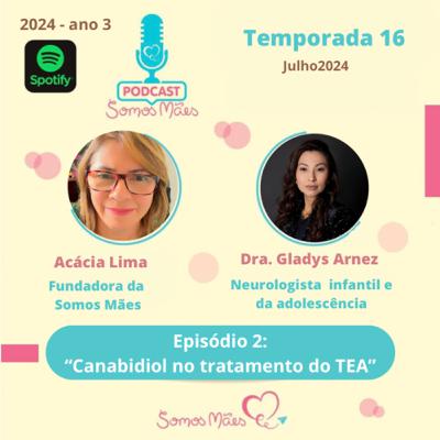 Canabidiol no tratamento do TEA