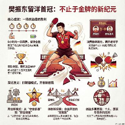 樊振东留洋首冠背后的体制巨变 樊振东留洋首冠背后的体制巨变