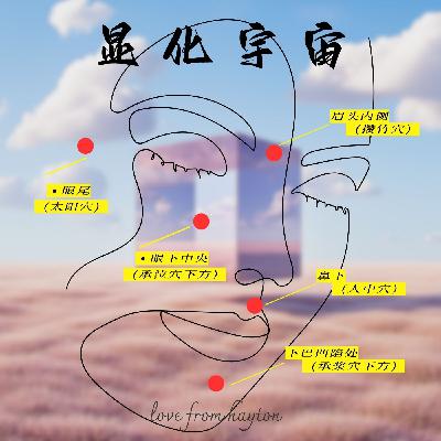 晨间5穴拍打显化术：EFT魔法唤醒你的丰盛频率