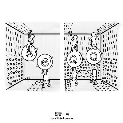 EP18|量子计算有突破吗? EP18|量子计算有突破吗?