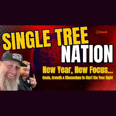 New Year, New Focus | Goals, Growth & Momentum to Start the Year Right