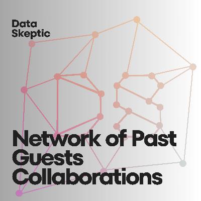 Network of Past Guests Collaborations