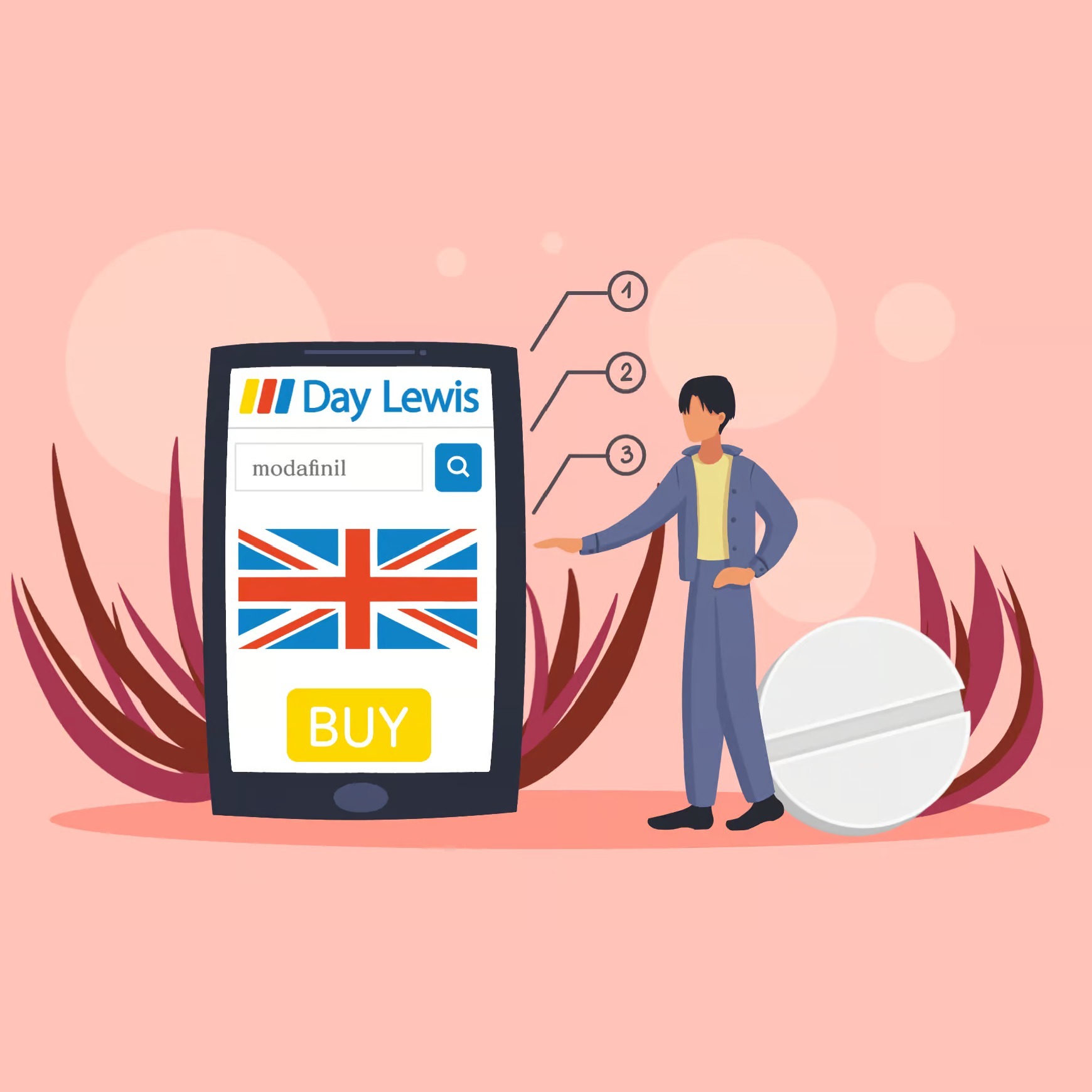 The Ultimate Guide to Purchasing Modafinil Online Through Day Lewis Pharmacy episode artwork