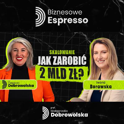 Skalowanie firmy: Jak zarobić więcej bez wielkich inwestycji? - Iwona Borawska | Biznesowe Espresso