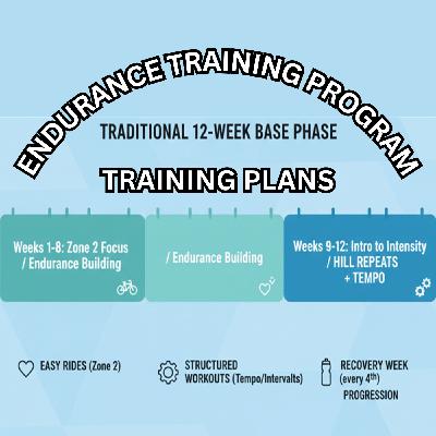 Endurance Training Plans