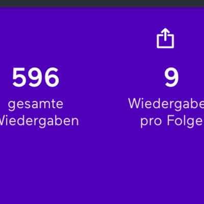 600 Wiedergaben 600 Wiedergaben
