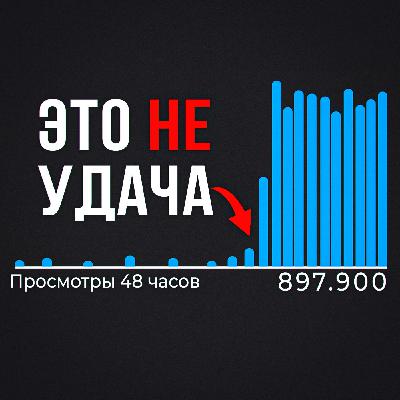 Единственное руководство по YouTube, которое вам когда-либо понадобится (ДЛЯ НОВИЧКОВ) Единственное руководство по YouTube, которое вам когда-либо понадобится (ДЛЯ НОВИЧКОВ)