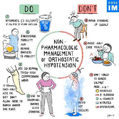 #187 Orthostatic Hypotension Part 1: Gray Matters Segment