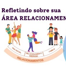 # Episódio 09 AUTOCONHECIMENTO: Refletindo sobre a Área dos Relacionamentos