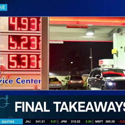 Thursday's Final Takeaways: Pre-War PCE & Market Resilience