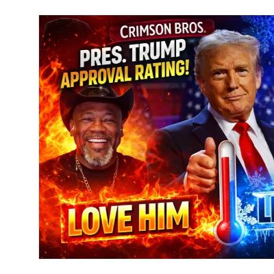 Donald Trump’s Approval Rating SURGES? The Media Isn’t Telling You This…