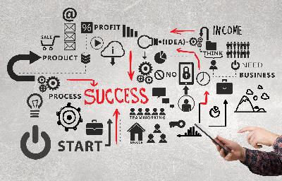 What is a Supply Chain Gyroscope? What is a Supply Chain Gyroscope?