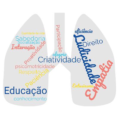 Inclusão Escolar