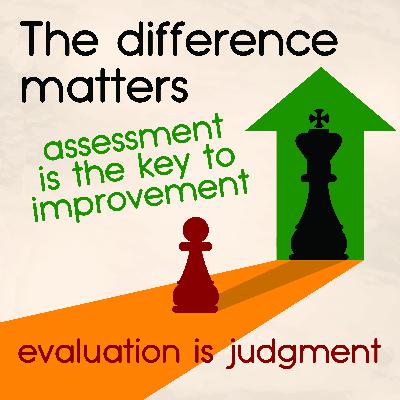 Assessment vs. Evaluation: How to GROW