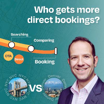 Lighthouse Quick Takes - How market dynamics impact direct booking conversion Lighthouse Quick Takes - How market dynamics impact direct booking conversion
