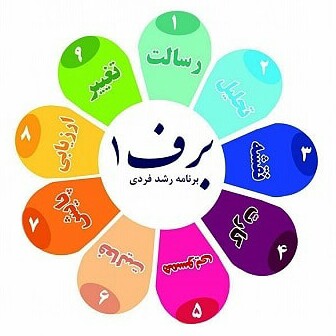 برنامه رشد فردی (برف) | Personal Growth Program برنامه رشد فردی (برف) | Personal Growth Program