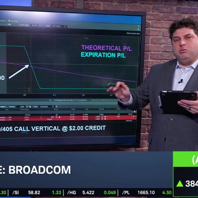 Options Corner: AVGO "Quiet Powerhouse," Earnings Next Week Options Corner: AVGO "Quiet Powerhouse," Earnings Next Week
