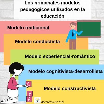 Modelos Pedagógicos