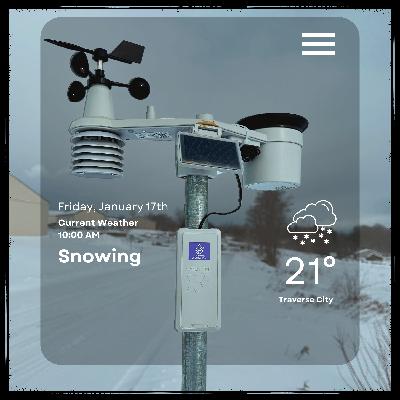 #176 - Let's Go Out To Dinner And See a Forecast