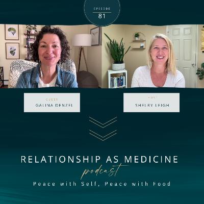 Peace with Self, Peace with food with Galina Denzel Peace with Self, Peace with food with Galina Denzel