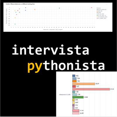 Benchmark di GPU per ML e LLM #69 Benchmark di GPU per ML e LLM #69