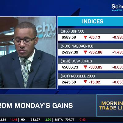 Mag 7 & Tech Weigh Down Markets, Tariff "Curveball" to Inflation Picture