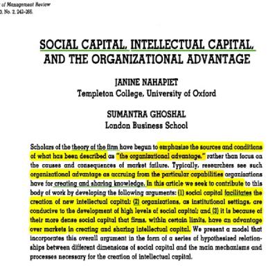 50- SOCIAL CAPITAL, INTELLECTUAL CAPITAL, AND THE ORGANIZATIONAL ADVANTAGE - Persian