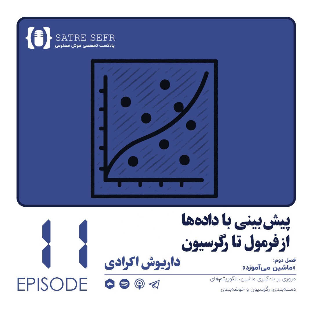 اپیزود 11 - فصل دوم: پیشبینی با دادهها – از فرمول تا رگرسیون اپیزود 11 - فصل دوم: پیشبینی با دادهها – از فرمول تا رگرسیون