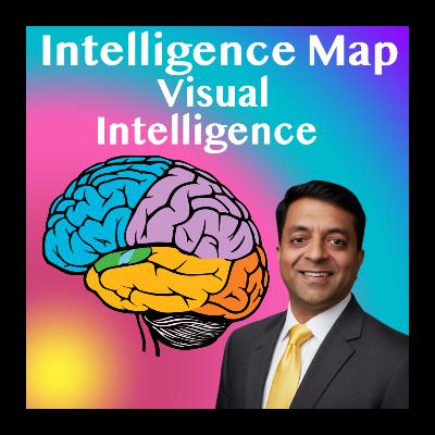 🎨✨ Visual Intelligence | Imagination, Spatial Reasoning & Design Thinking