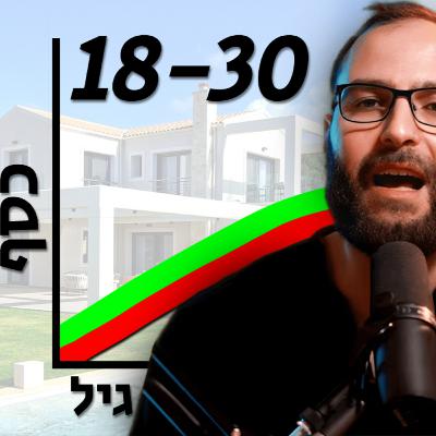 יאללה גבר פרק 5 - כישלון מע' החינוך והסיבה שאין לך כסף 💸
