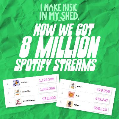 How We Got 8,000,000 Spotify Streams | Ep. 43