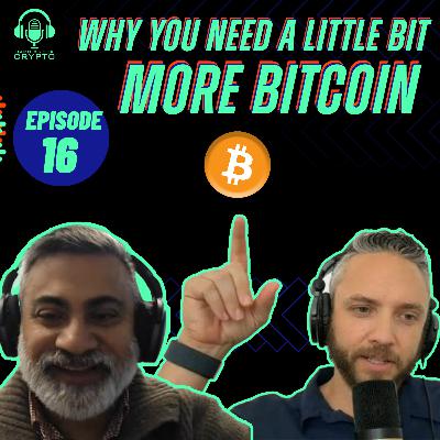 Bitcoin Scarcity Bitcoin Scarcity