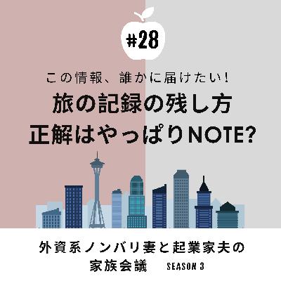 #28 旅の記録の残し方 リサーチを重ねて練った旅の情報をどこかに保存しておきたい、そんな話をしています #28 旅の記録の残し方 リサーチを重ねて練った旅の情報をどこかに保存しておきたい、そんな話をしています