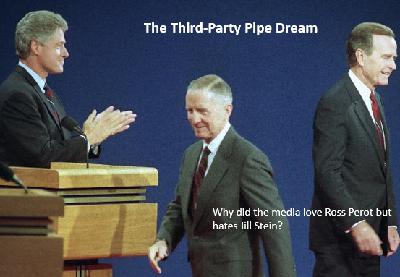 Third Party is a Waste- Vote Trump. Also much more.